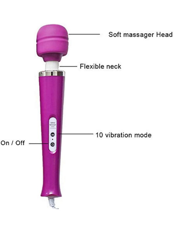 Direct insert large AV stick 