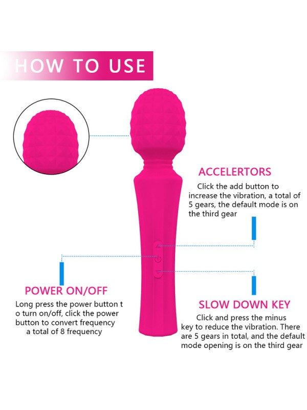 Yiren Massage Wand 5-speed Settings 8 Frequency  