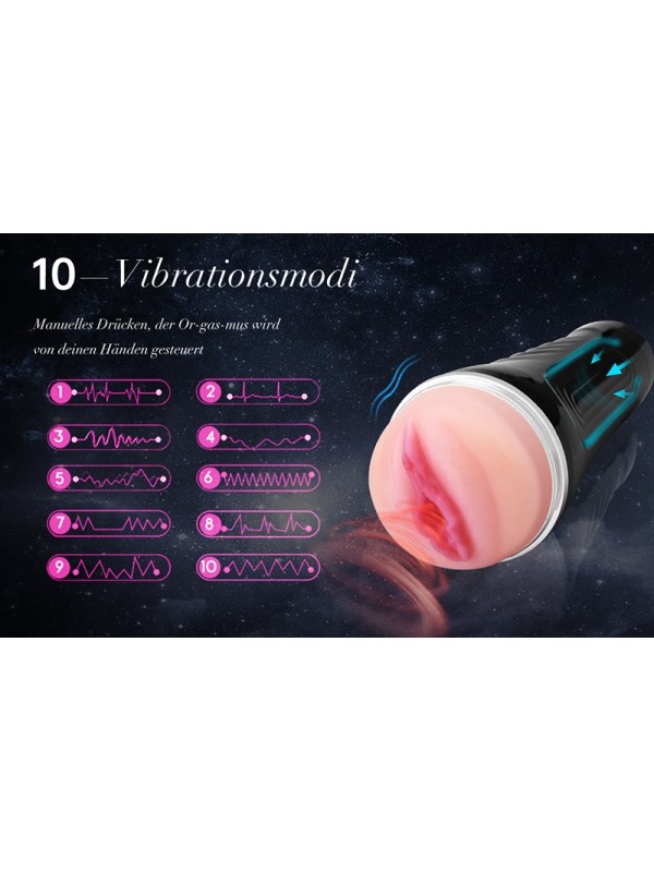 Ribbed Electric Masturbation Cup Masturbator Cup for Men Vaginal Suction Pocket Pussy GM-202 