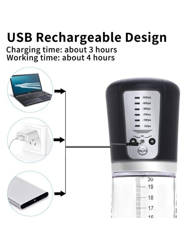 Electric Male Masturbator with 5 Suction Modes Penis Trainer Enlargement Erection Extender GM-338 